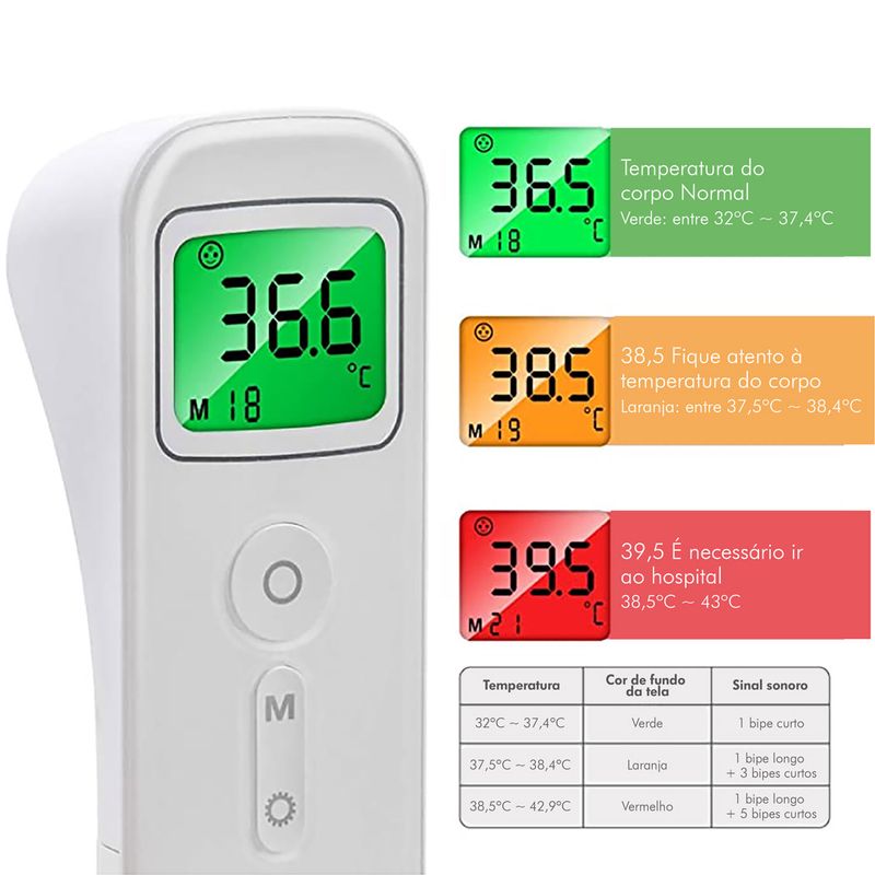 Termometro-Clinico-Digital-Bioland-Sem-Contato-Infravermelho-5